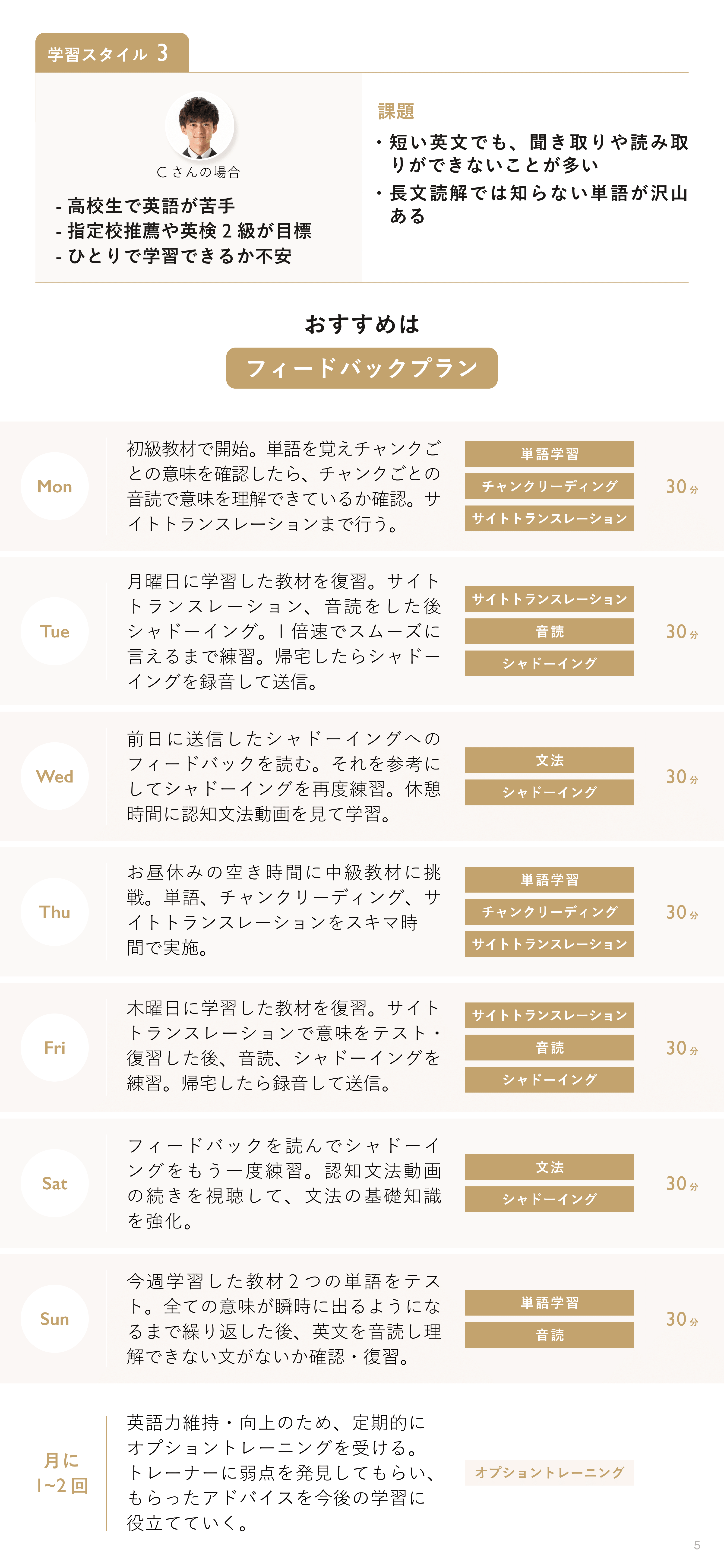 ENGLISH COMPANY MOBILE リーフレット 5ページ